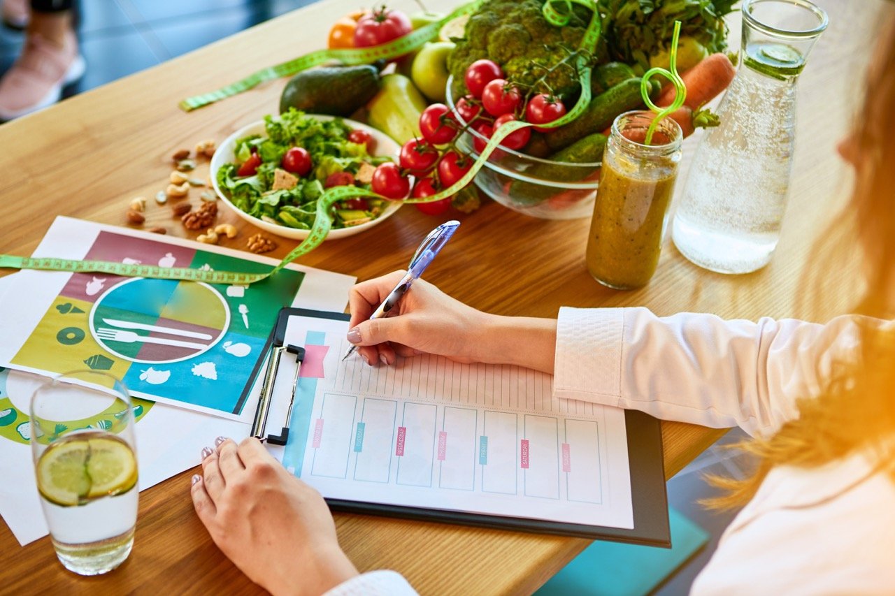 Nutritionist Designed Meal Plans