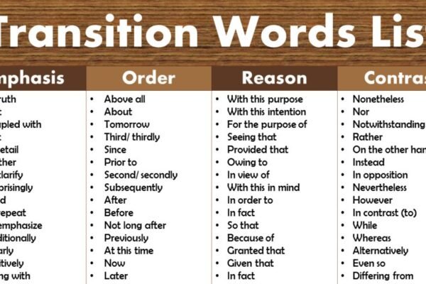 Transition words sentences worksheets